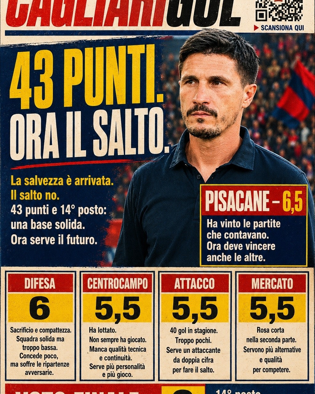 Il Cagliari chiude la stagione: 43 punti, 14° posto e un futuro da costruire. I nostri voti