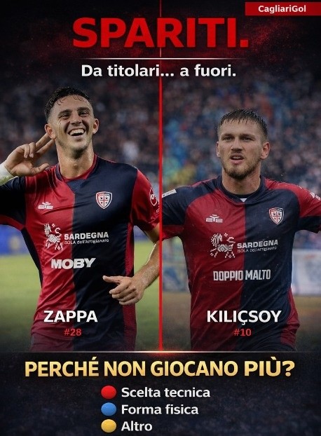 Zappa e Kılıçsoy: fuori dai radar. Perché?