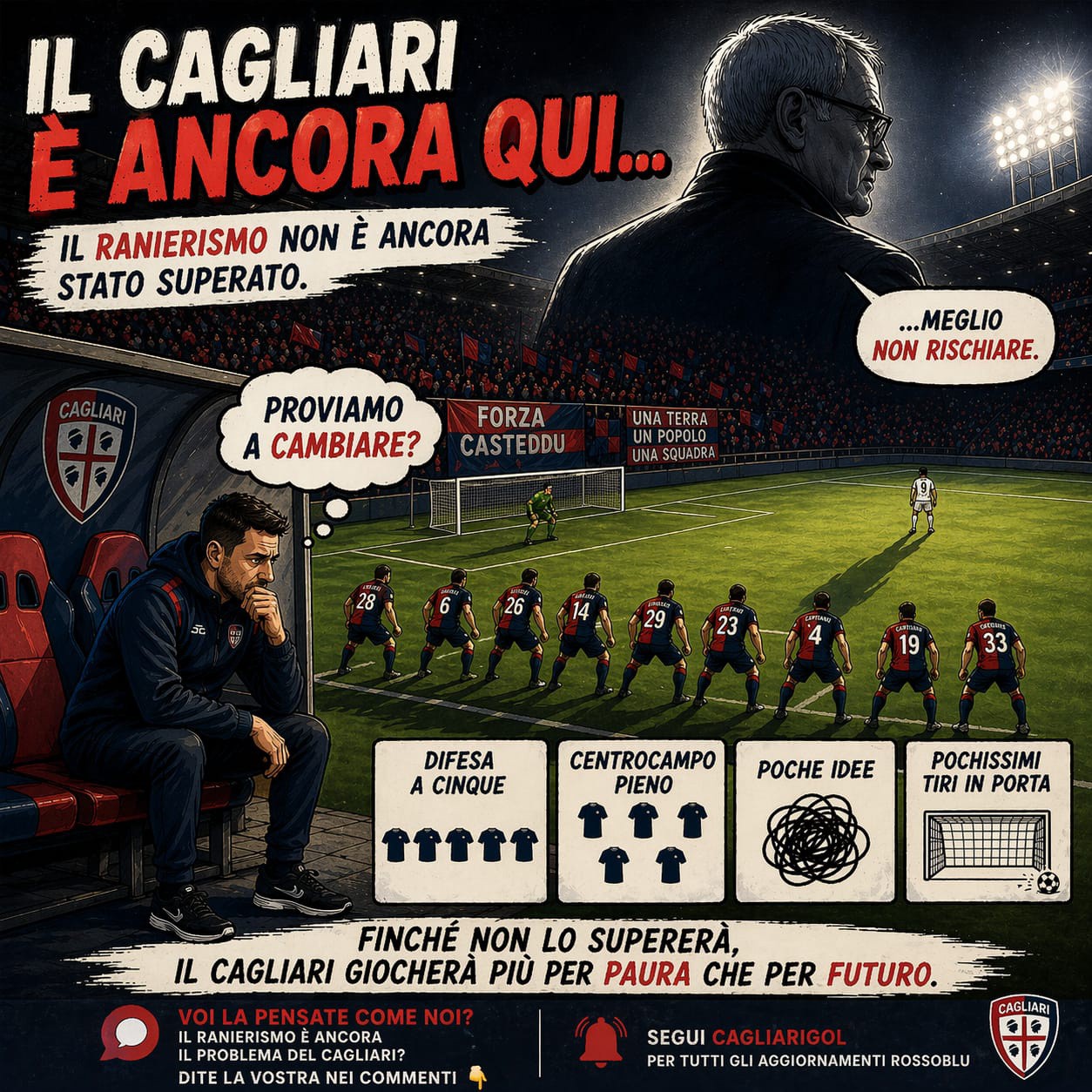 Il Cagliari non ha ancora superato Ranieri. E si vede.